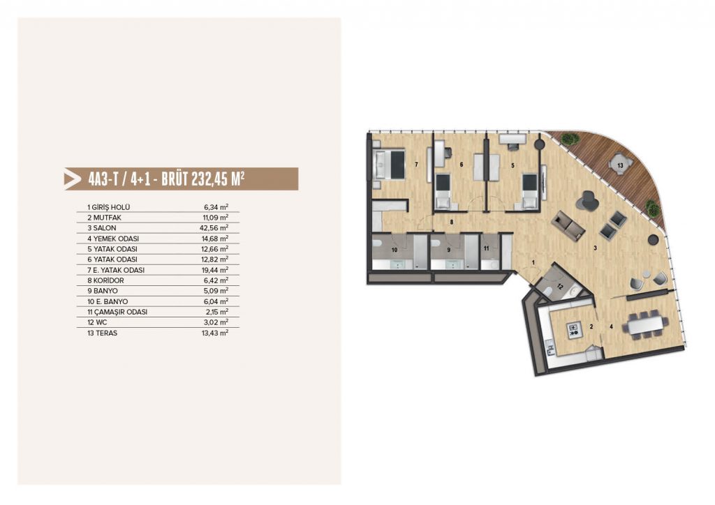 پروژه مسکونی Yeni Tepe Kadikoy