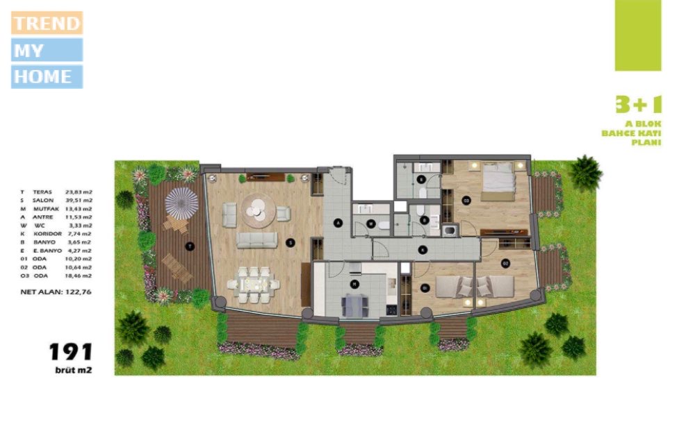 پروژه کورو اولری اسکودار-پروژه شیک و خاص در منطقه اسکودار