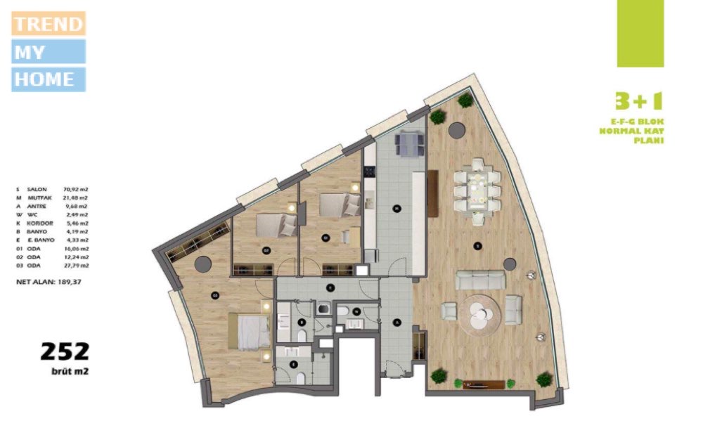 پروژه کورو اولری اسکودار-پروژه شیک و خاص در منطقه اسکودار