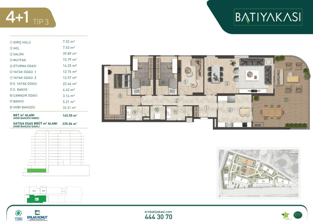 پروژه باتی یاکاسی در منطقه کارتال