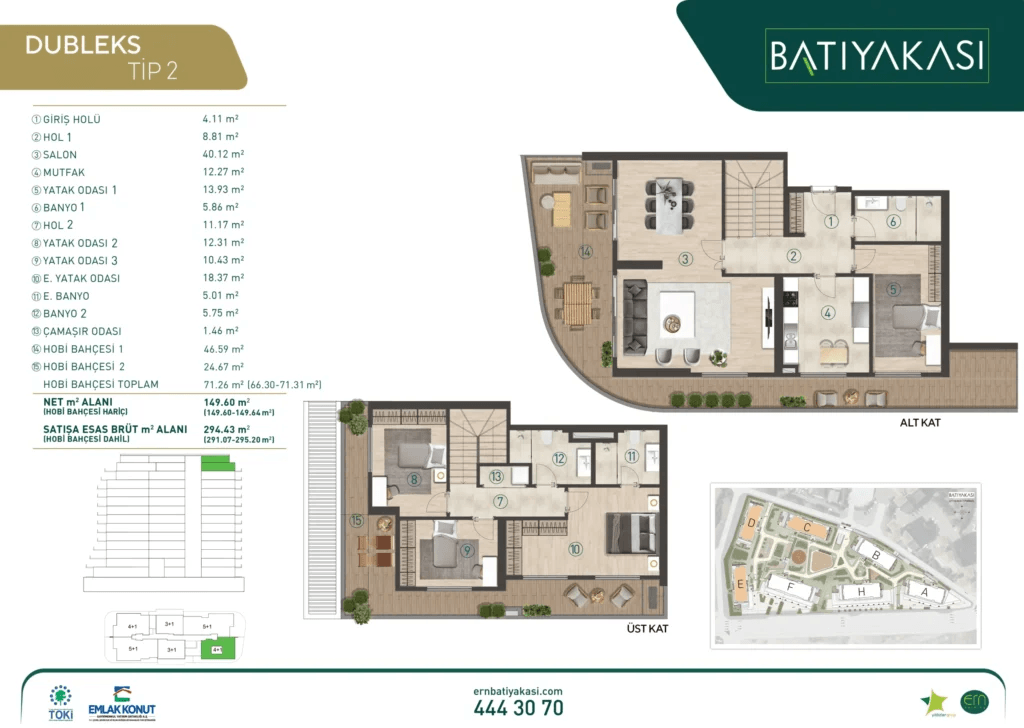 پروژه باتی یاکاسی در منطقه کارتال