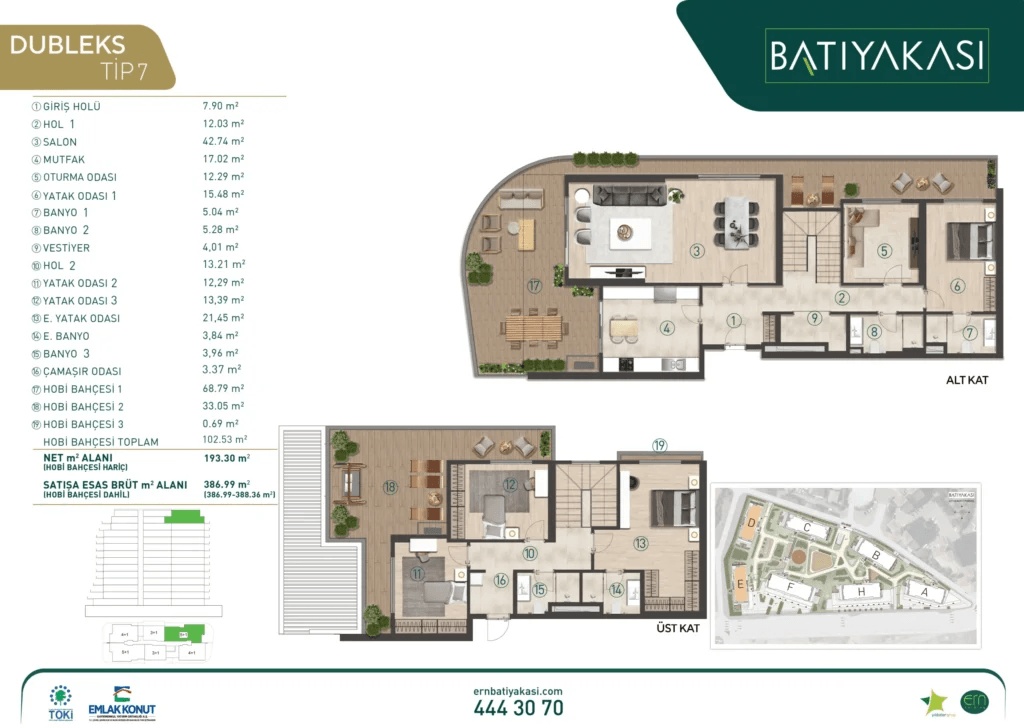 پروژه باتی یاکاسی در منطقه کارتال