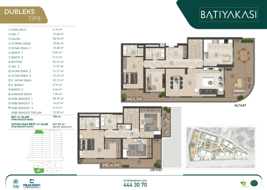 پروژه باتی یاکاسی در منطقه کارتال