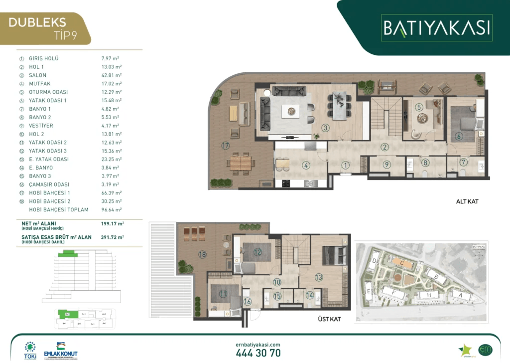 پروژه باتی یاکاسی در منطقه کارتال