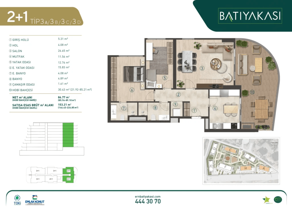 پروژه باتی یاکاسی در منطقه کارتال