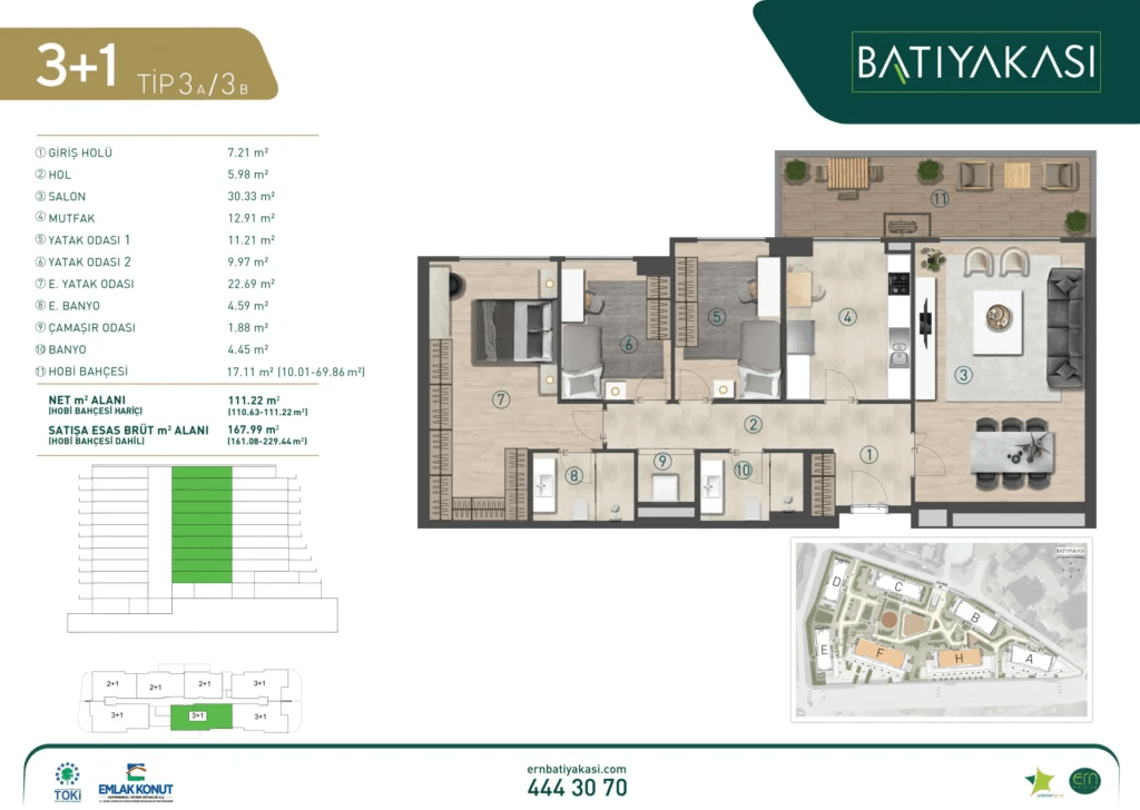 پروژه باتی یاکاسی در منطقه کارتال