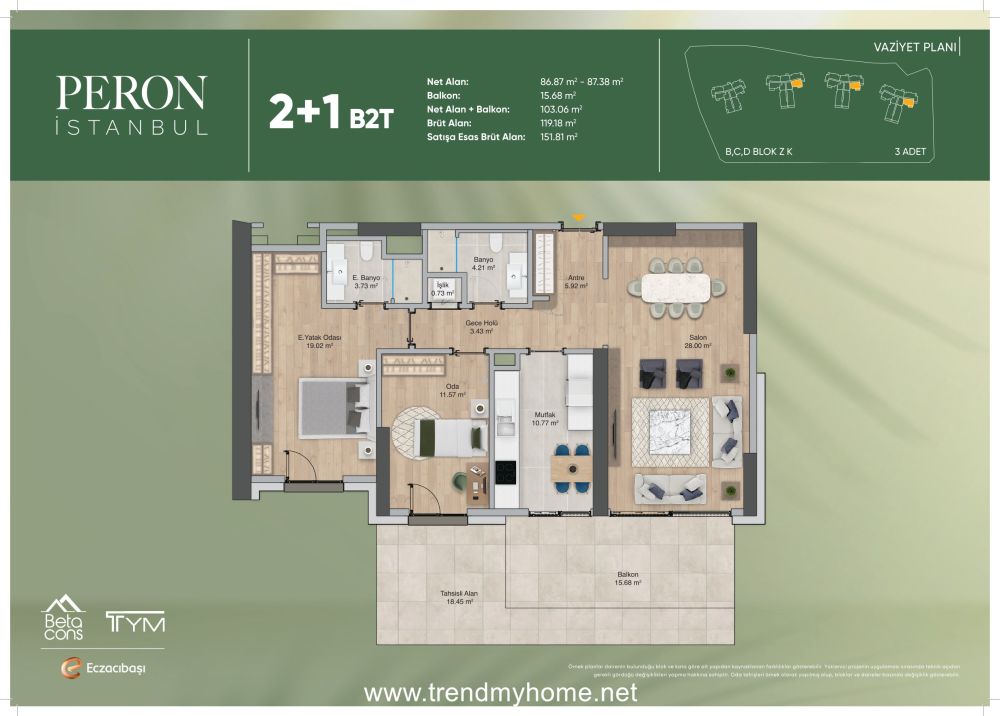 پروژه پرون استانبول کارتال