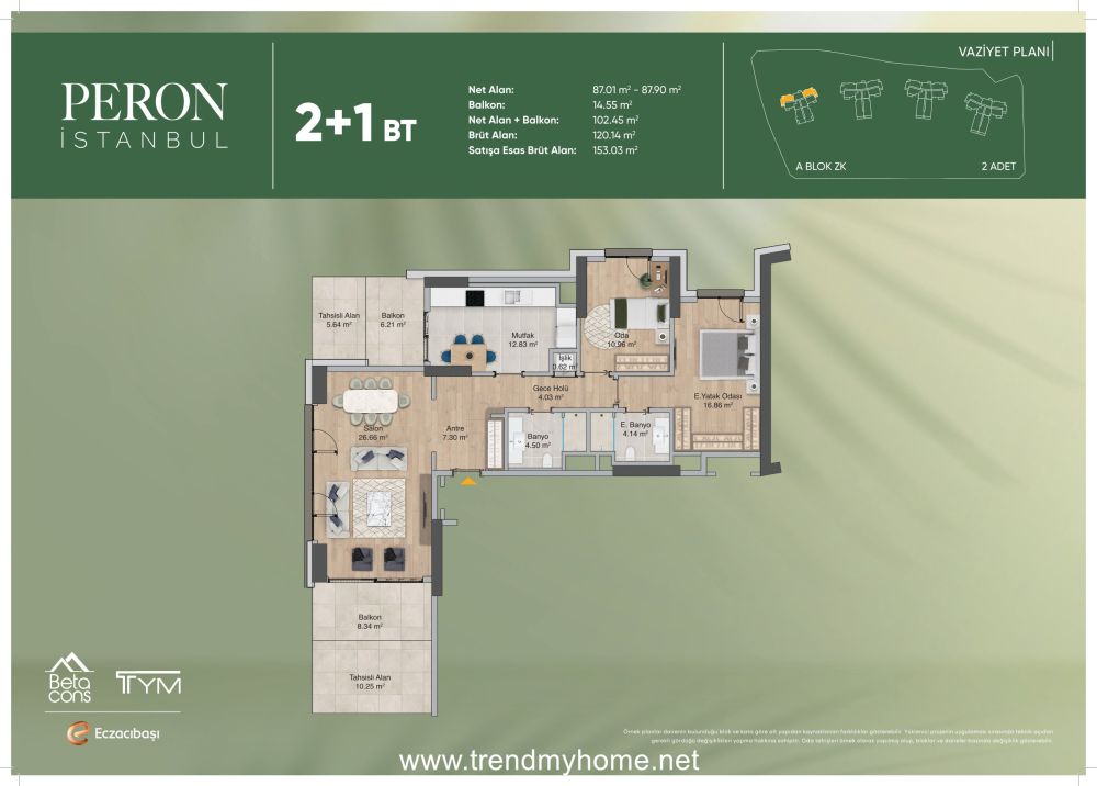 پروژه پرون استانبول کارتال