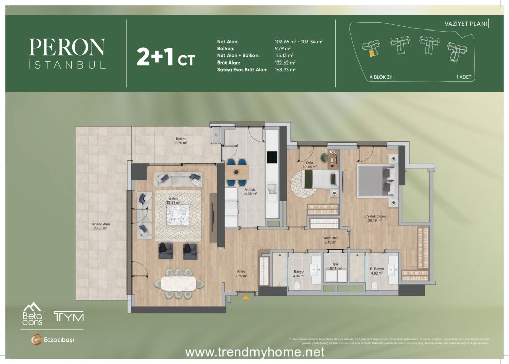 پروژه پرون استانبول کارتال