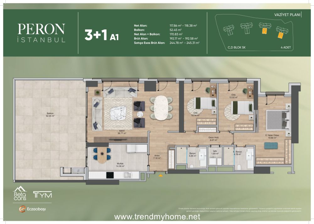 پروژه پرون استانبول کارتال