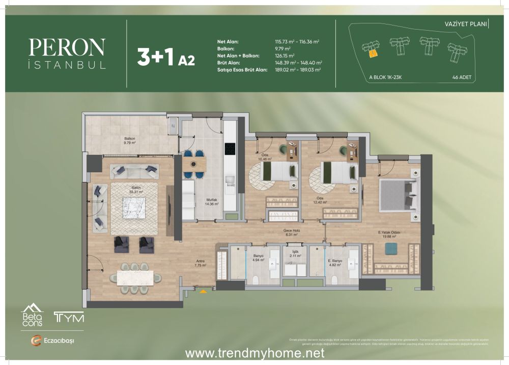 پروژه پرون استانبول کارتال