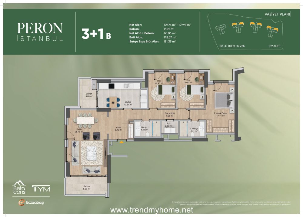 پروژه پرون استانبول کارتال