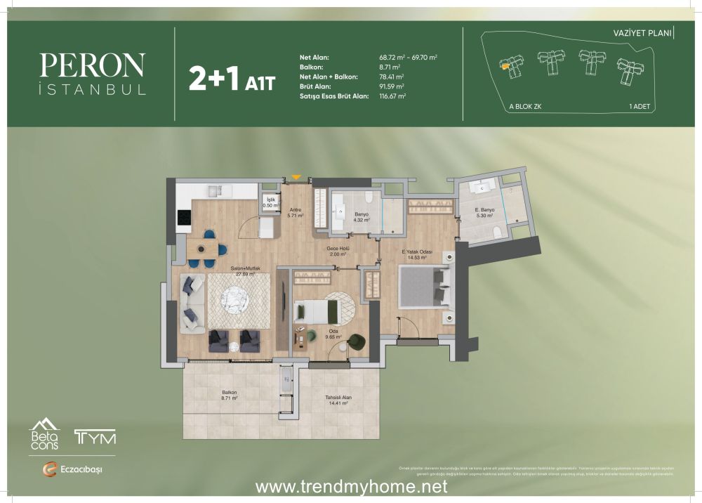 پروژه پرون استانبول کارتال