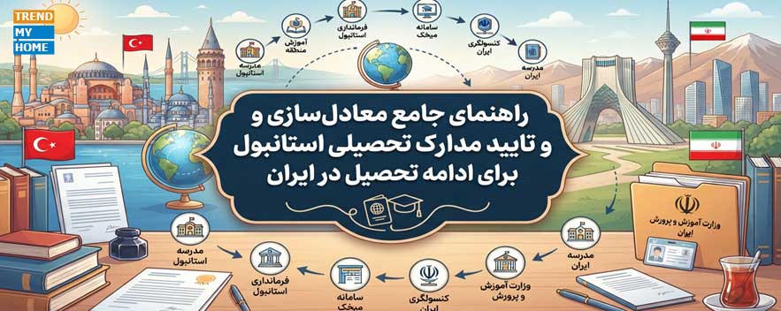 معادل‌سازی و تایید مدارک تحصیلی ترکیه